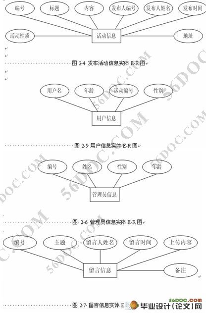 ˶ϵͳʵ(ASP.NET2.0SQL2000)