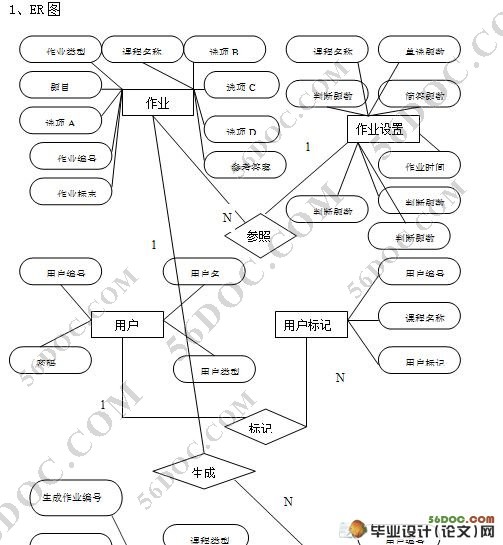 ҵϵͳʵ(Tomcat,MyEclipse,MySQL)