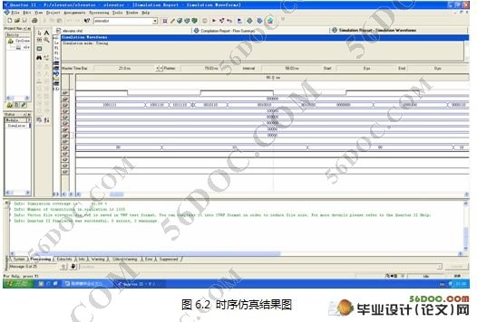 FPGAԶݿϵͳ(VHDL)