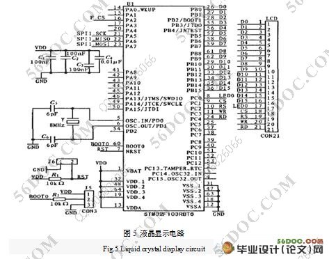 STM32Ĵ(¼)