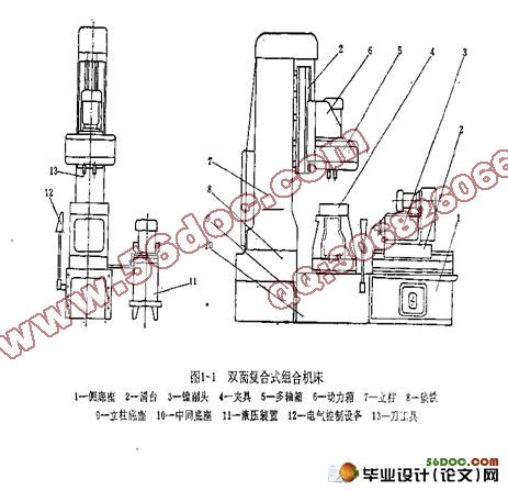 YZ485ꡢϻо