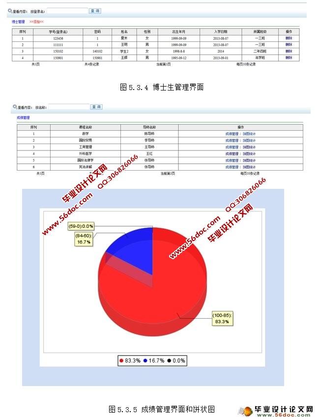 ʿϵͳʵ(MySQL)(¼)