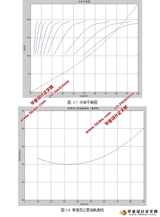 ػ(CAD,MATLAB)