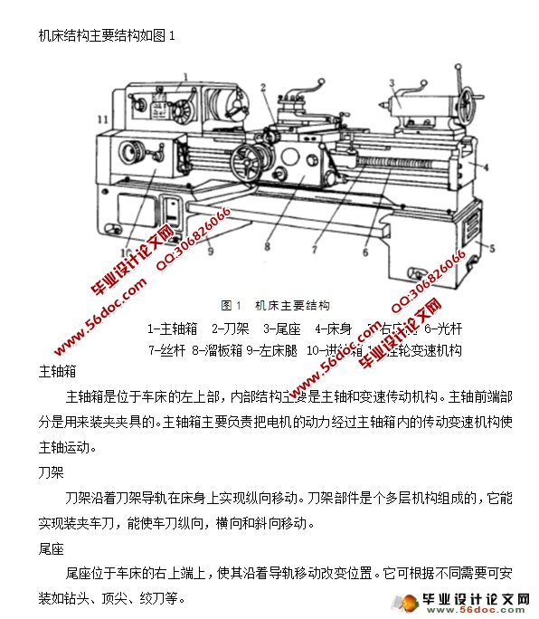 CA6140(CADװͼ)