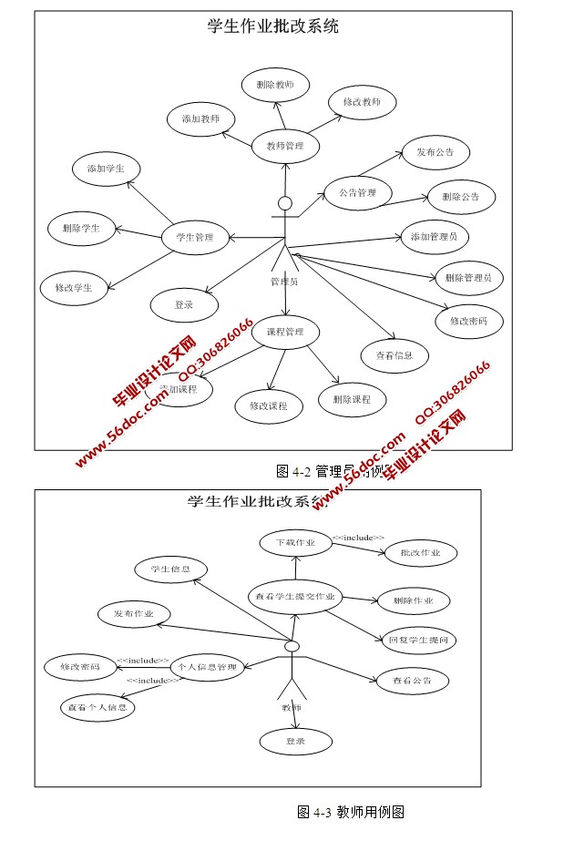 оϢϵͳʵ(SSH,MySQL)