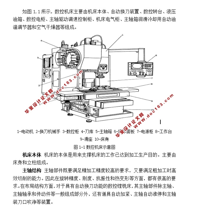 ʽϳе˶(CADװͼ,SolidWorksάͼ)