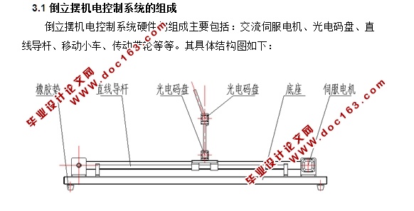 ڻϵͳṹ(CADװͼ,SolidWorksάͼ)