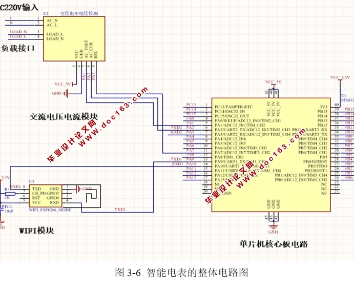 STM32ƬWIFIģܵ(ܵ·ͼ,ʵͼ)