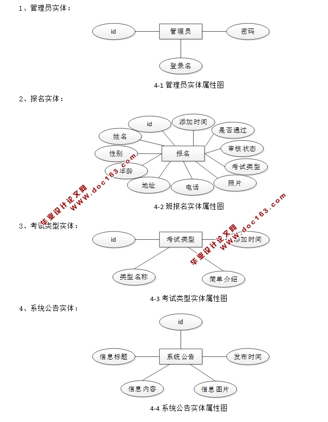 ʻԱԱϵͳĿʵ(JSP,MySQL)(¼)