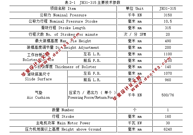 JH31-315еѹ鲿ֵƼԪ(CADͼ)