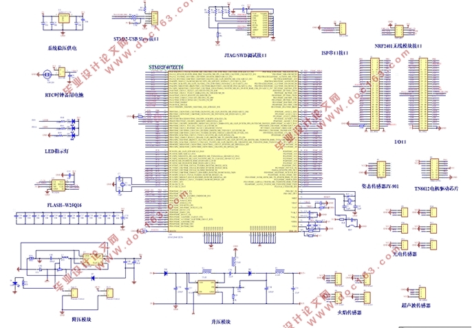 STM32