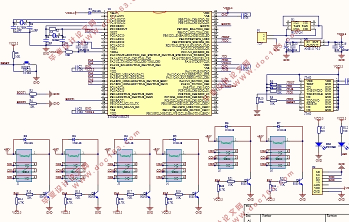 STM32Ƭǣң()