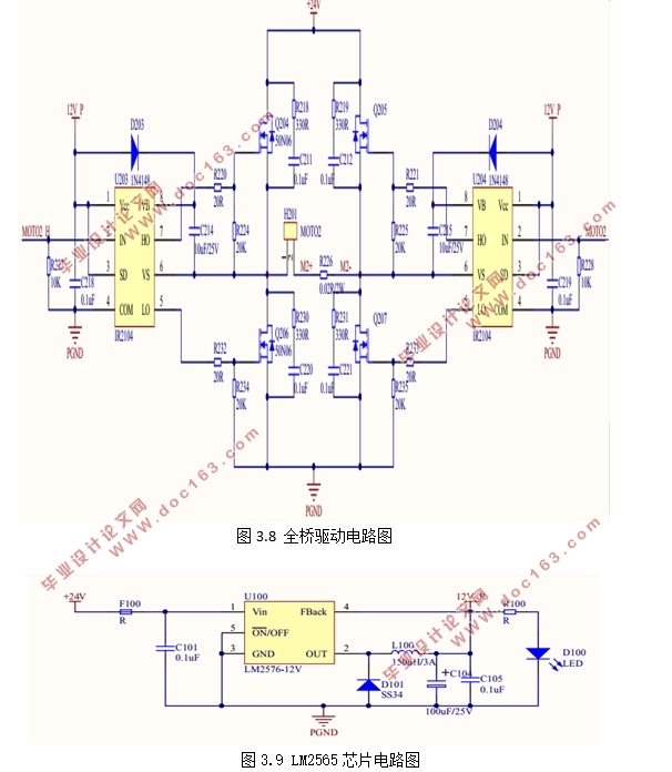 STM32ƬĲ˿ϵͳ