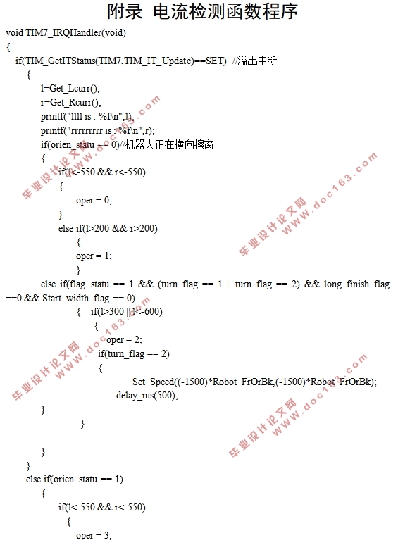 STM32ƬĲ˿ϵͳ