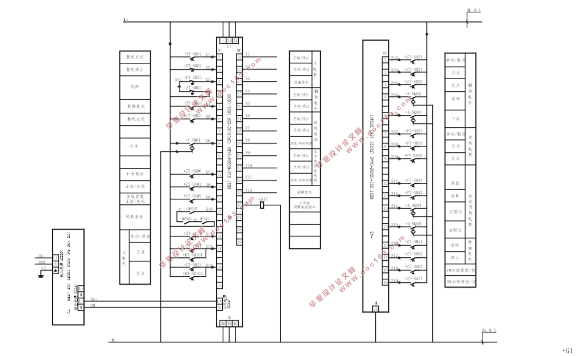 PLCĿʽϵͳ(S7-300,ͼ,PLC)