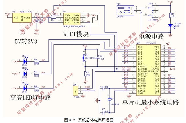 Ƭ߼LEDƵϵͳо(,PCBӲͼ)