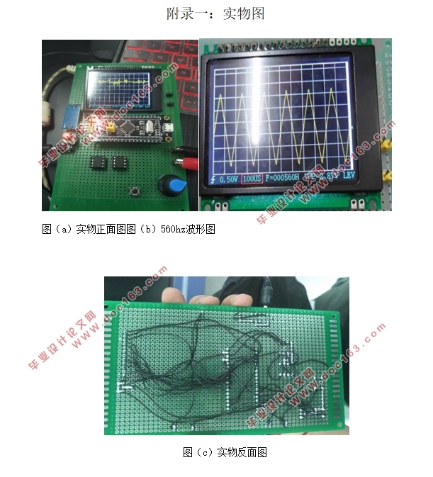 STM32Ƭʾ(PCBͼ,·ԭͼ,ʵͼ)