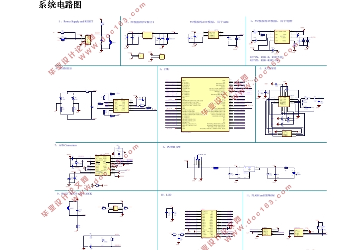 stm32Ƭ΢Сαϵͳ