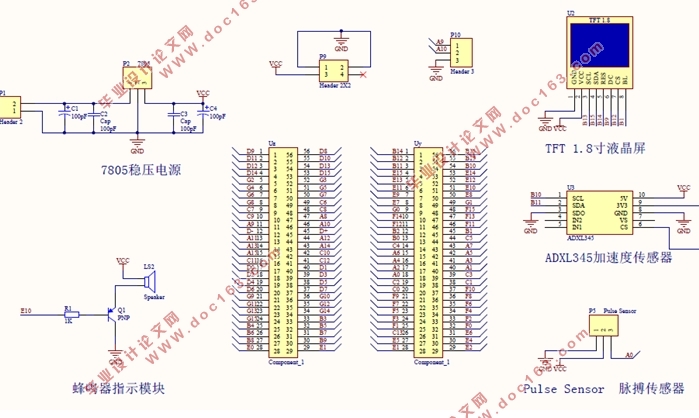 stm32ƬļƲ(ϵͳԭͼ,嵥)