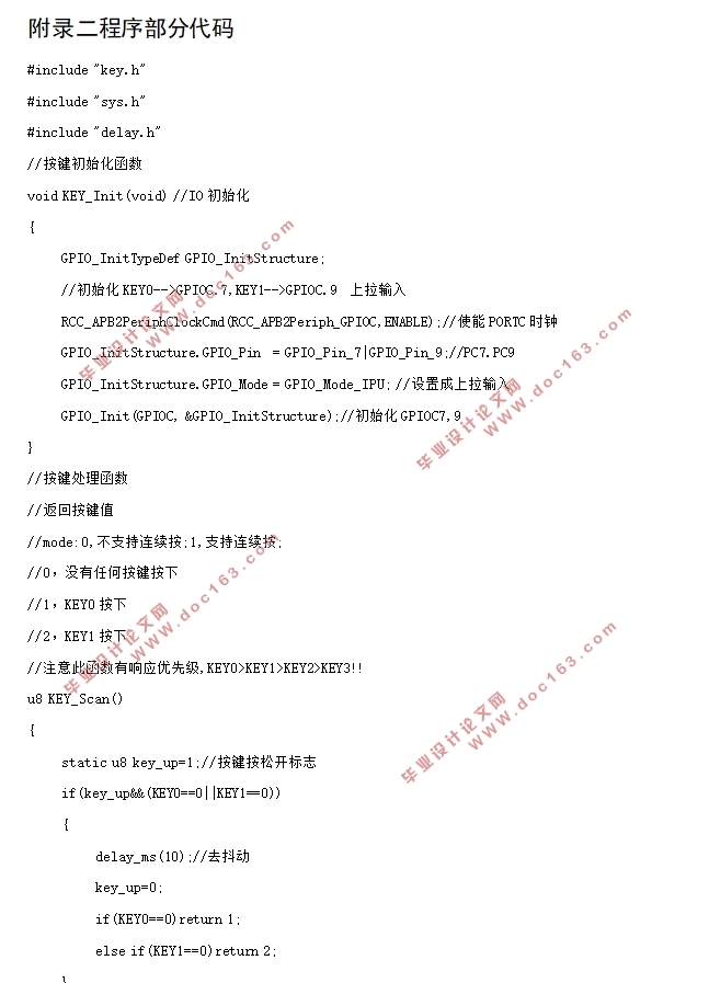 stm32ƬļƲ(ϵͳԭͼ,嵥)