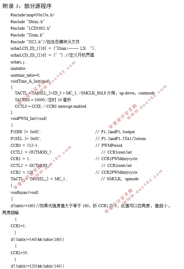 MSP430Ƭ̨ܿ(嵥)