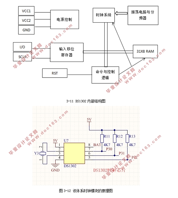 MSP430Ƭϵͳ