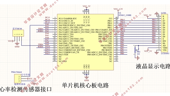 STM32Ƭǵ(·ͼ,)