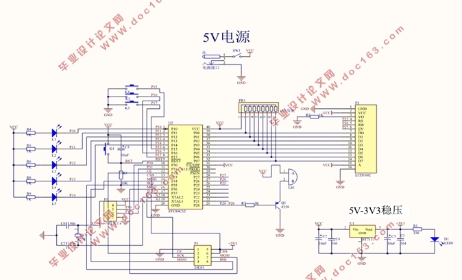 STC89C52ƬĻֱϵͳ(嵥)