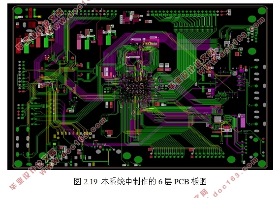 FPGAͨͼʾ뽵ϵͳ