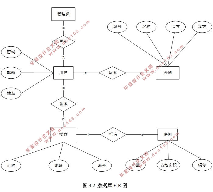 ϵͳʵ(Eclipse,Spring Boot,MySQL)