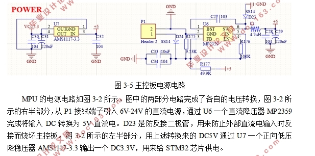 STM32LTC6804ĵعϵͳ(·ͼ,PCBͼ)