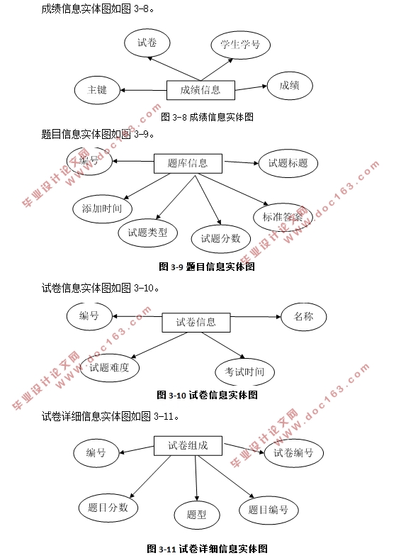 ߿ϵͳ뿪(ASP.NET,SQLServer)(¼)