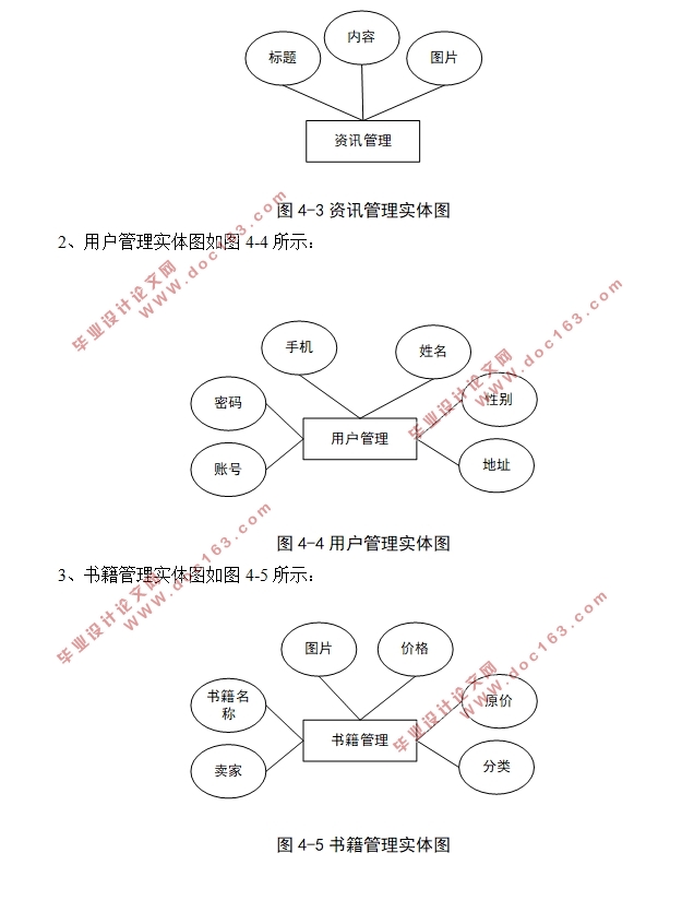 AndroidУ԰齻APPʵ(MySQL)