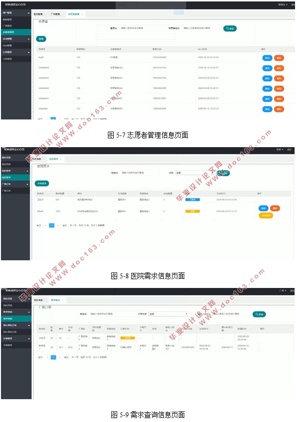 ս۰ж()ϵͳ(SSM,MySQL)(¼)