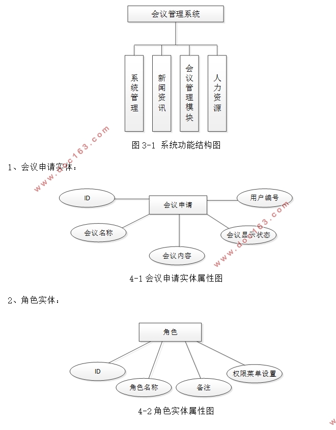 ϵͳʵ(idea,MySQL)