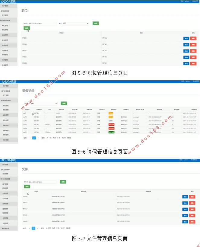 칫OAϵͳʵ(Springboot,MySQL)