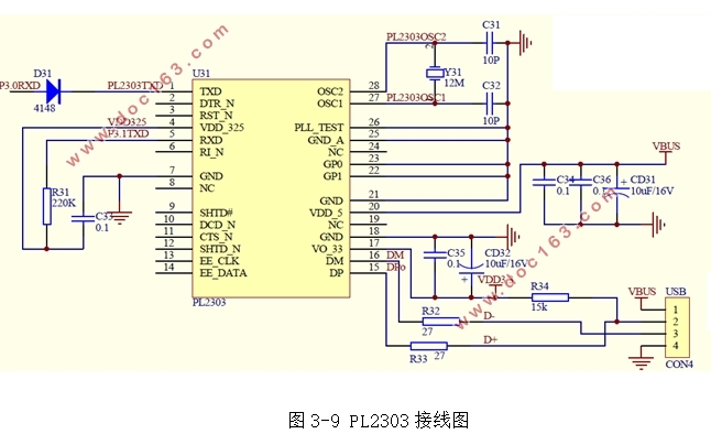 STC89C52Ƭ