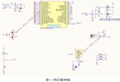 STM32Ӧ