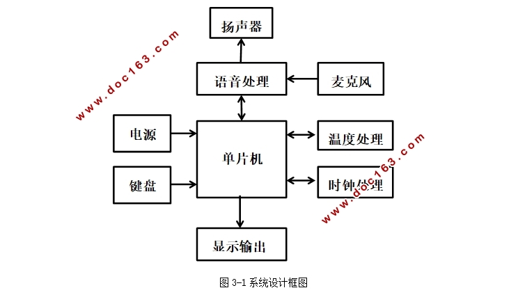 STCƬ任ϵͳ