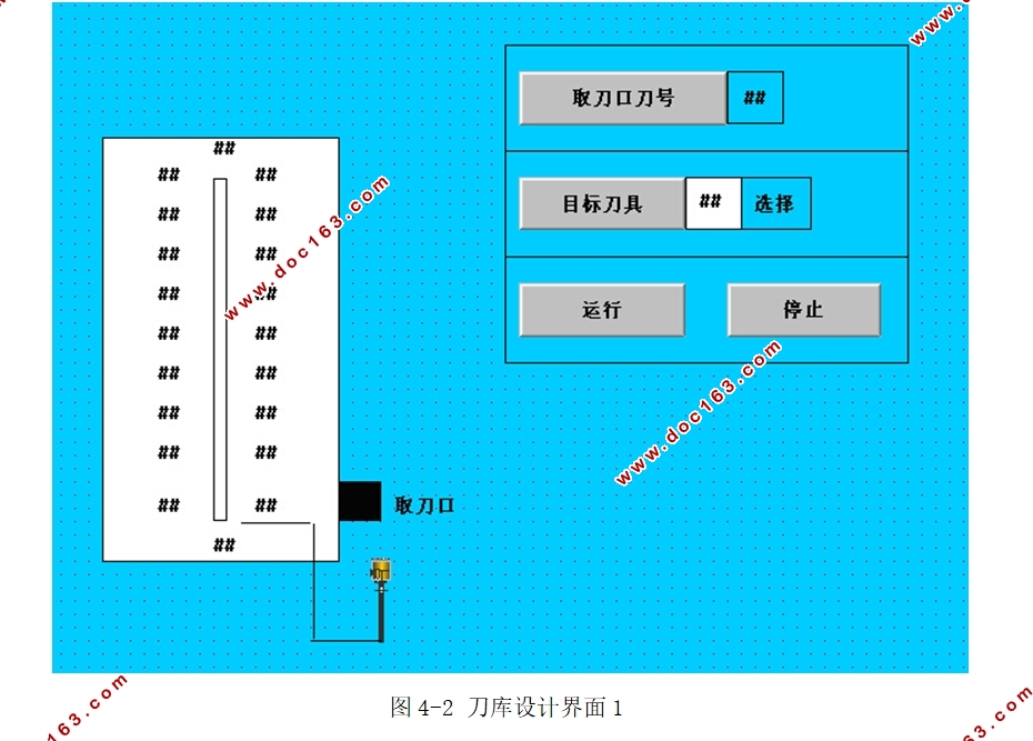 PLC嵶߿ϵͳ(S7-200ͼ,̬)