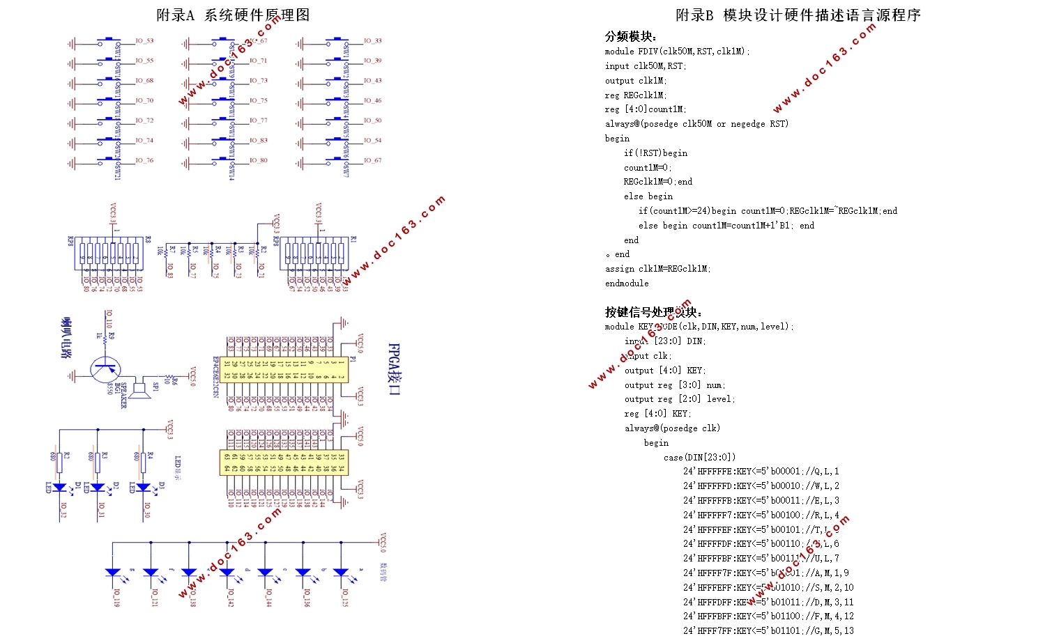 ϵͳɱ߼( FPGA) ļ׵