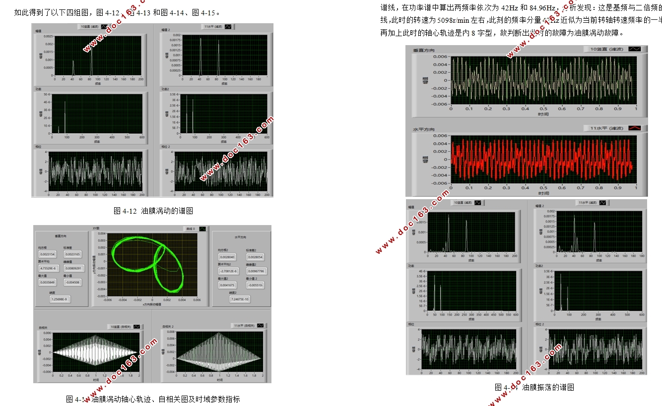 תϵϼϼ(LabVIEW)