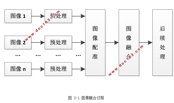 С任ͼںϷо